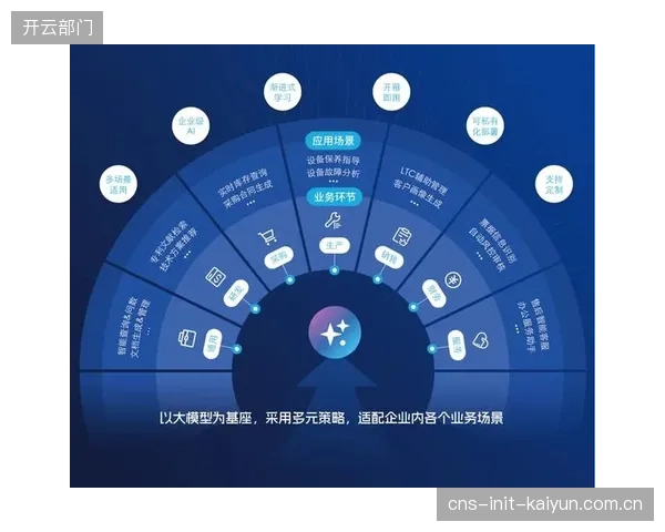 不仅提效还提质 数字服务平台迭代云制播增强互动体验