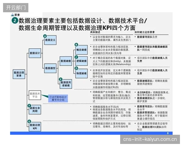 内容生产端采用并行处理架构 优化数据加工周转效率